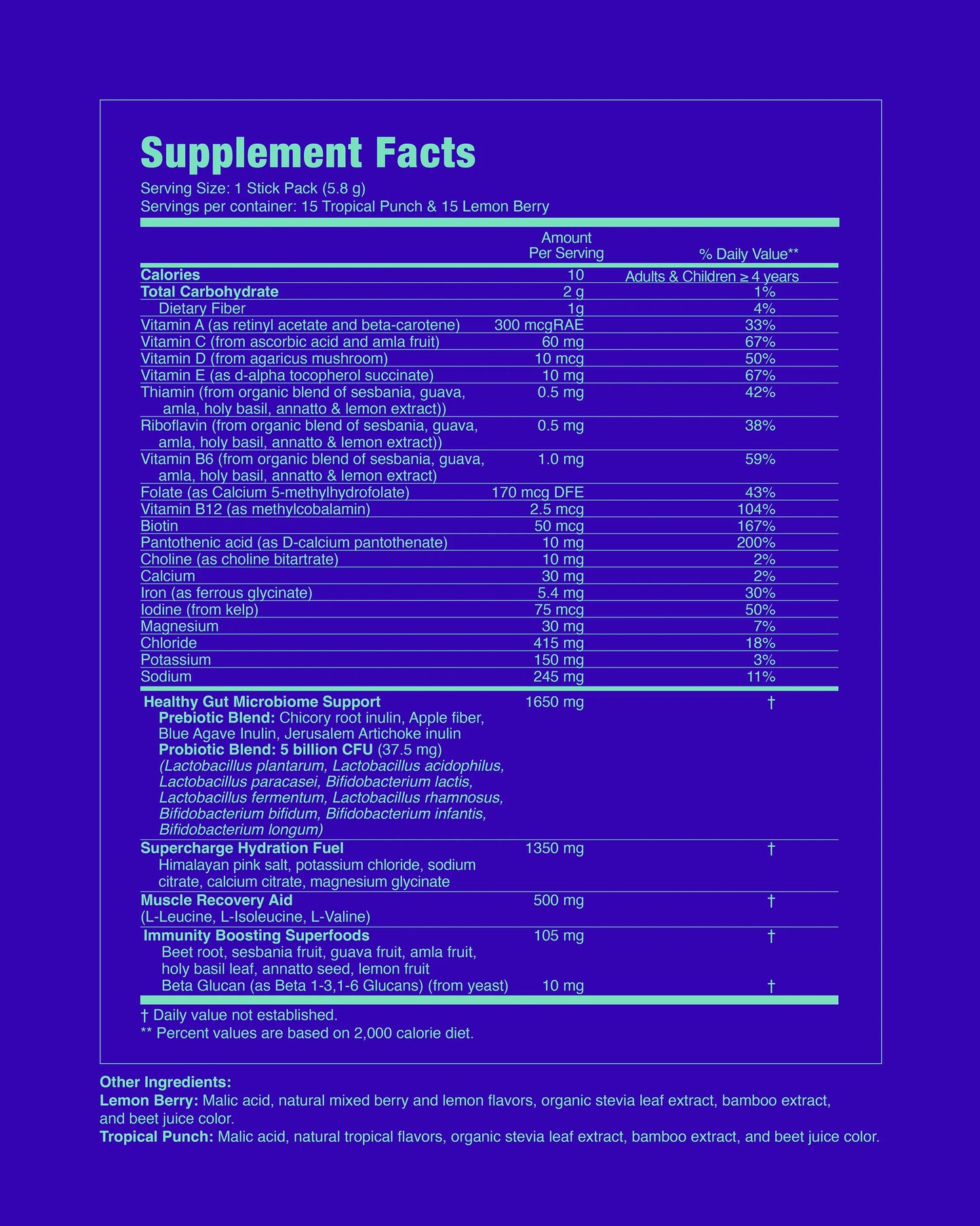FLIP STIX Daily Wellness Drink For Kids