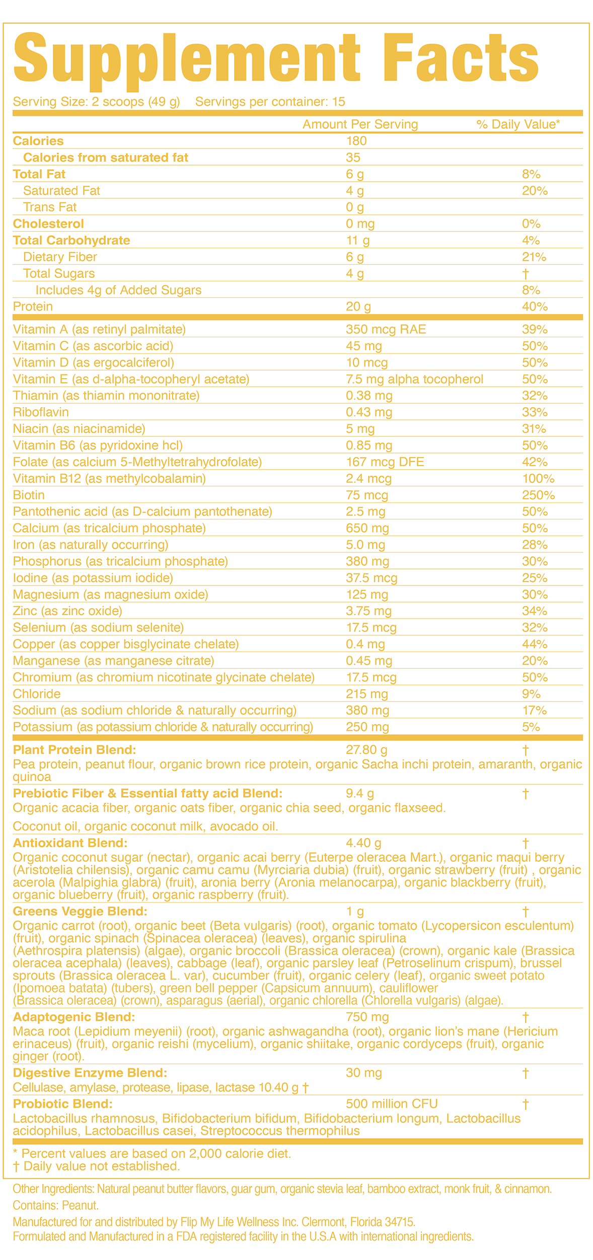 Flip 7 Peanut Butter Power