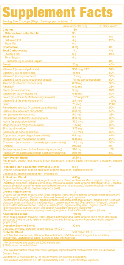 Flip 7 Peanut Butter Power