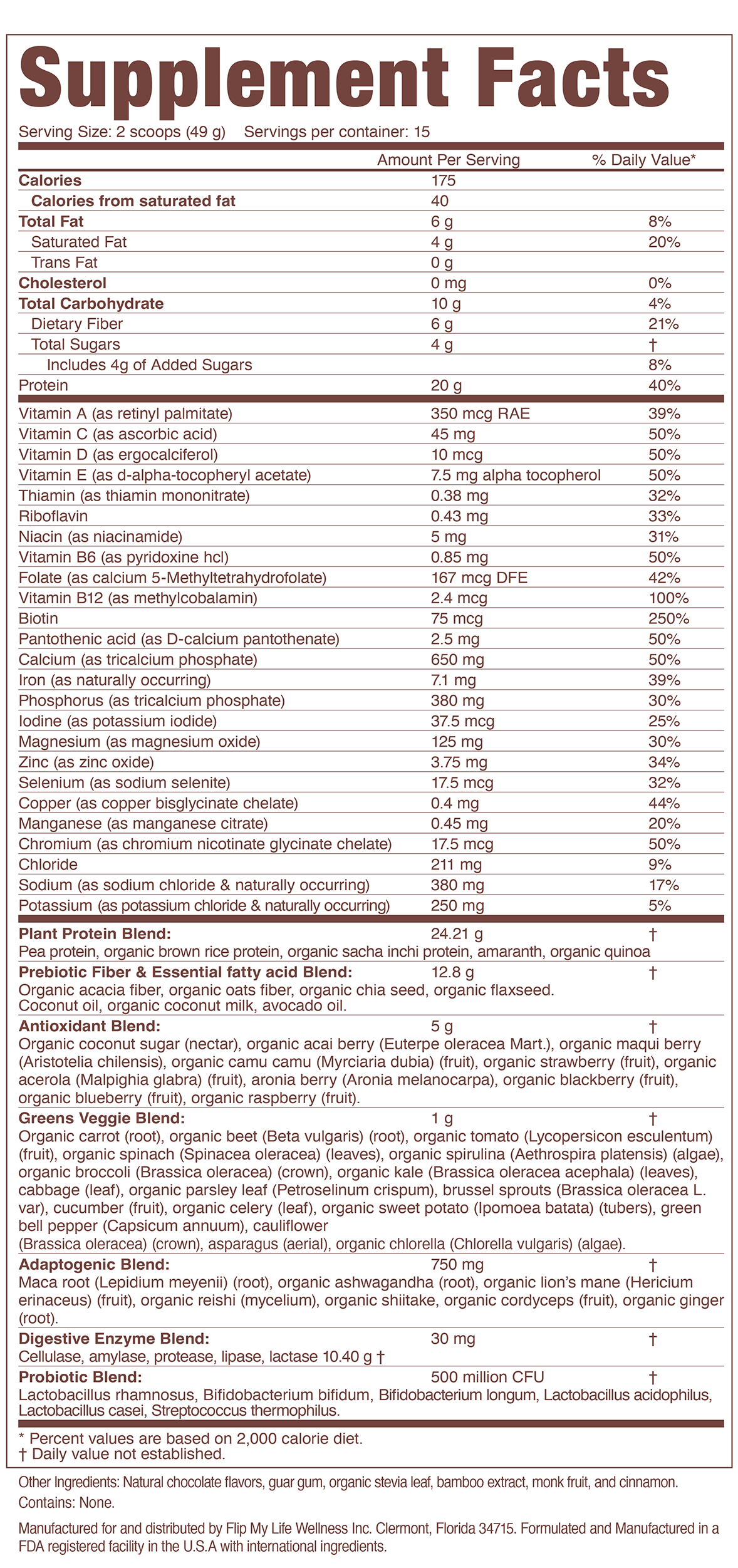 Flip 7 Chocolate Courage
