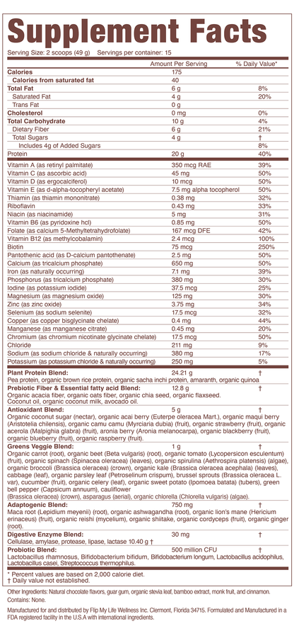 Flip 7 Chocolate Courage